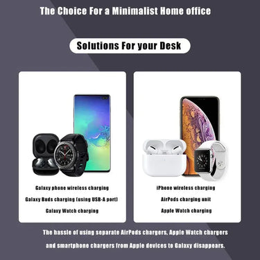 LED Light Bedside Lamp with Wireless Charger Dock